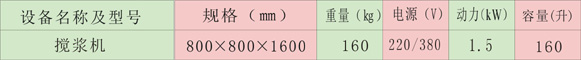 攪漿機(jī)規(guī)格.jpg 攪漿機(jī)規(guī)格.jpg